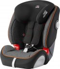 BRITAX RÖMER EVOLVA 1-2-3 SL SICT -turvaistuin 2017, 9 - 36 kg, Black Marble