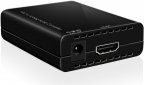 ProCaster TV-DAC -D/A-muunnin