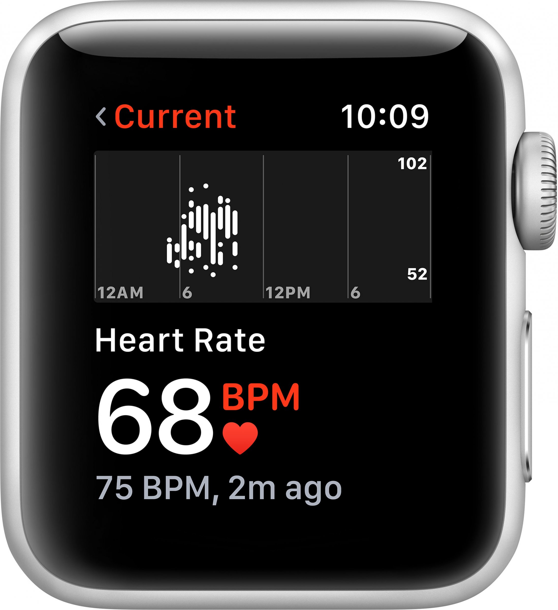 apple watch mtey2