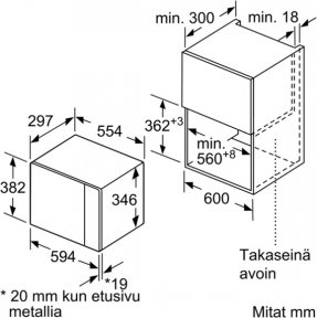 Свч bosch bfl524mb0 схема встраивания