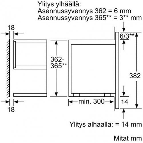 Bosch bfl634gw1 схема встраивания