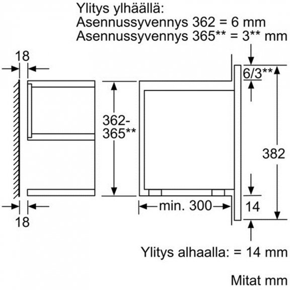 Bosch bfl634gw1 схема встраивания