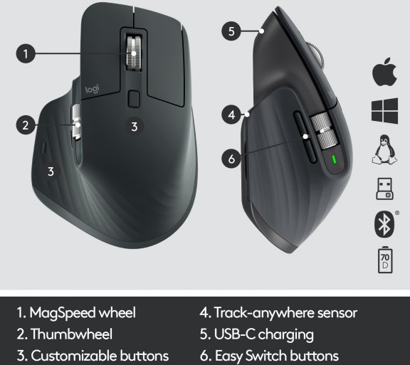 logitech mx master 3 verkkokauppa