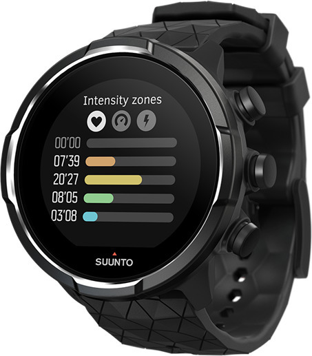suunto 9 multisport mode
