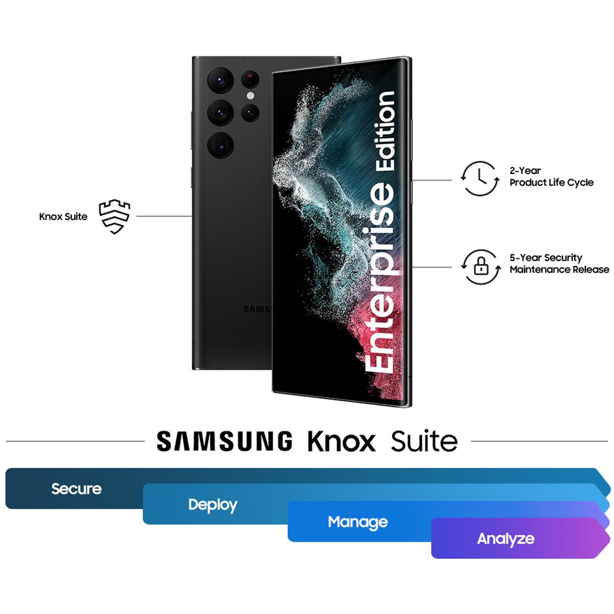 Samsung Knox Suite. 2-year product life cycle. 5 year security maintenance release. Secure, deploy, manage & analyze