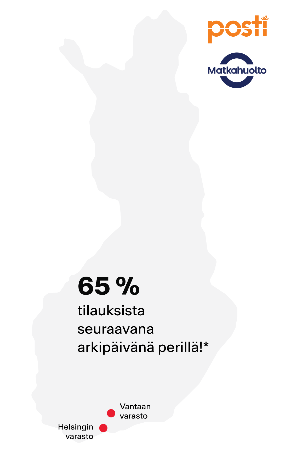 Suomen kartta sekä Postin ja Matkahuollon logot