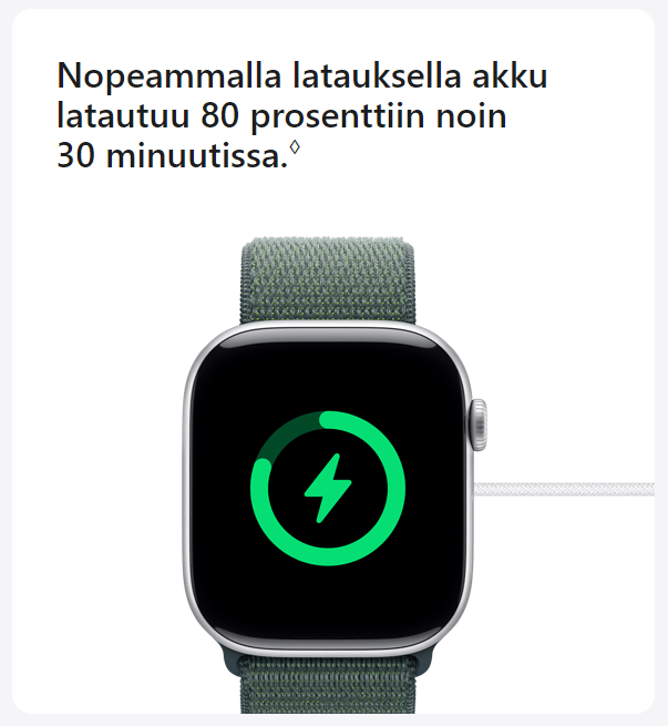 Lähes täyteen ladattu Apple Watch Series 10. Teksti: Nopeammalla latauksella akku latautuu 80 prosenttiin noin 30 minuutissa.