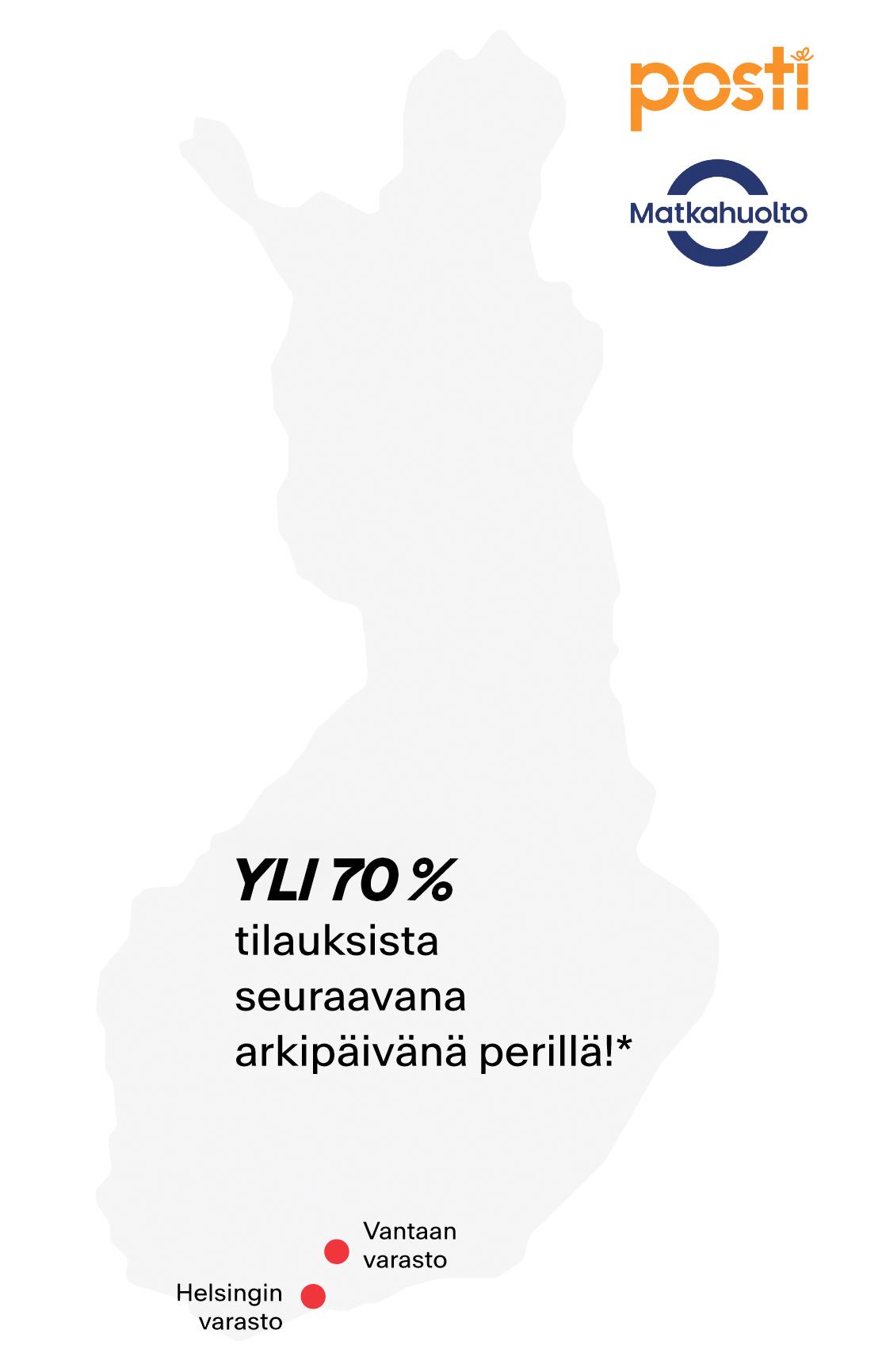 Suomen kartta sekä Postin ja Matkahuollon logot