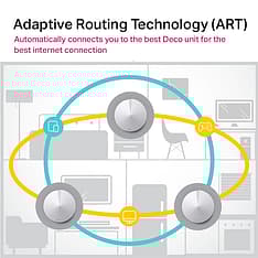TP-LINK Deco M5 WiFi -Mesh-järjestelmä, 3-pack, kuva 9