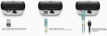 Ubiquiti UF-AE -kuitumuunnin, kuva 5