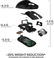 Logitech Pro X Superlight -pelihiiri, musta, kuva 6