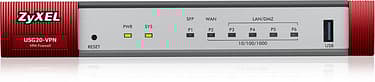 ZyXEL ZyWALL USG 20-VPN -palomuuri