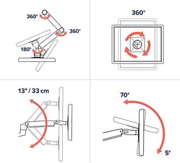 Ergotron LX Desk Monitor Arm -näyttövarsi pöytäkäyttöön, valkoinen, kuva 9
