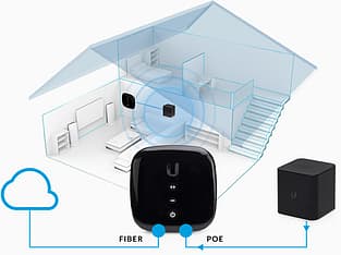 Ubiquiti UF-AE -kuitumuunnin, kuva 6