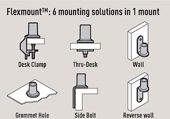Vogels PFD 8522 -monitorivarsi, kuva 7