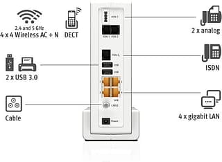 AVM FRITZ!Box 6591 Cable langaton Dual Band -kaapelimodeemi, kuva 2