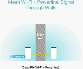 TP-LINK Deco P9 Hybrid WiFi -Mesh-järjestelmä, 3-pack, kuva 2