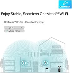 TP-LINK TL-WPA8631P Wireless Starter Kit, kuva 4