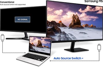 Samsung Smart Monitor M5 27" -näyttö, kuva 18