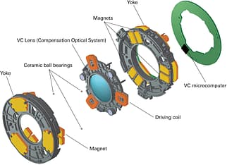 Tamron SP 70-200 mm f/2.8 DI VC USD G2 -teleobjektiivi, Canon, kuva 5