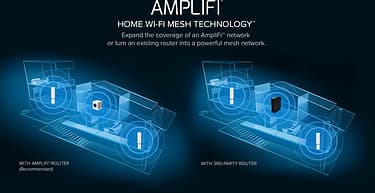Ubiquiti AmpliFi HD WiFi -Mesh-järjestelmä, kuva 8