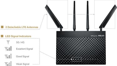 ASUS 4G-AC68U Dual-band -LTE-modeemi ja Wi-Fi-tukiasema, kuva 8