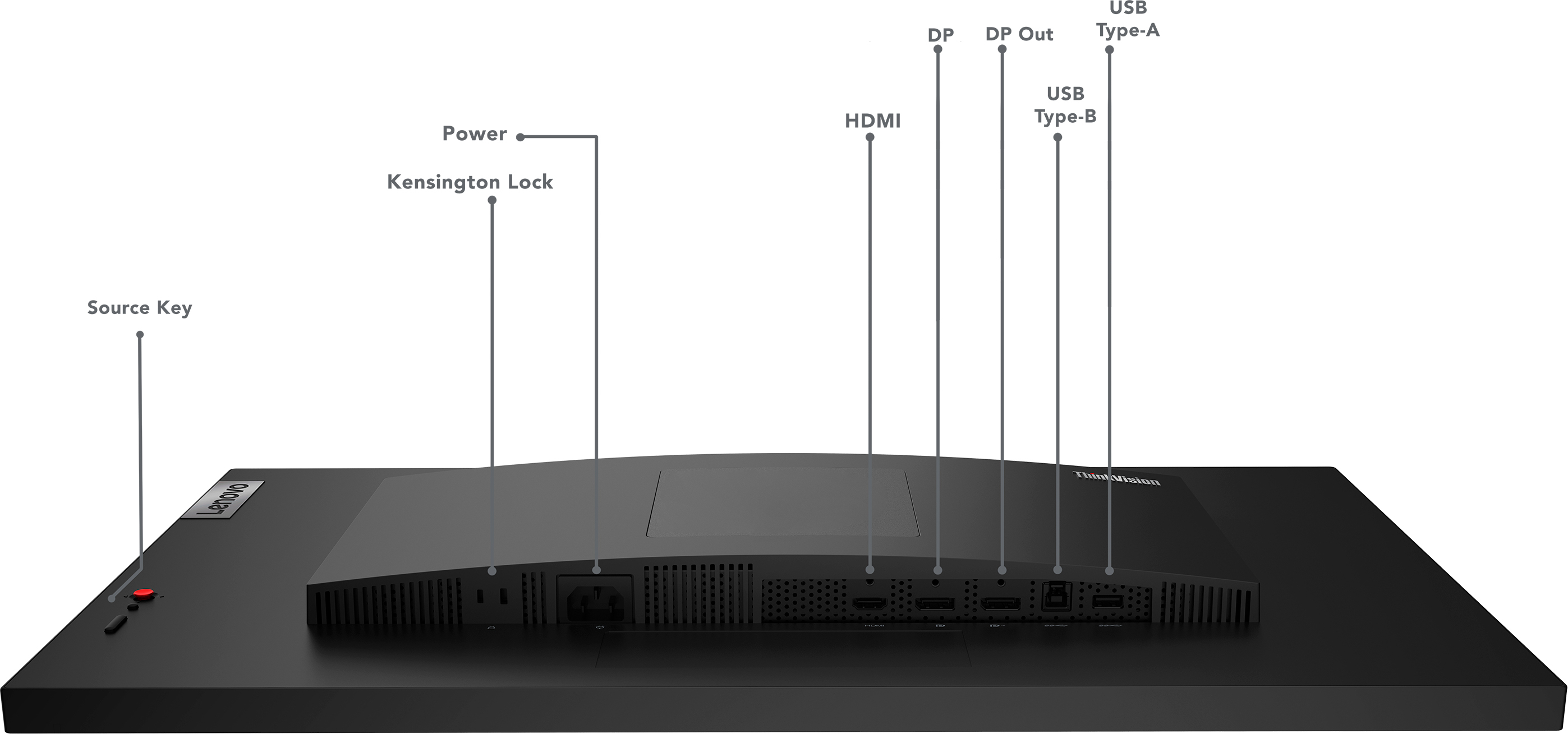 Wilfa HS1-SB Innovac Sensor varsi-imuri