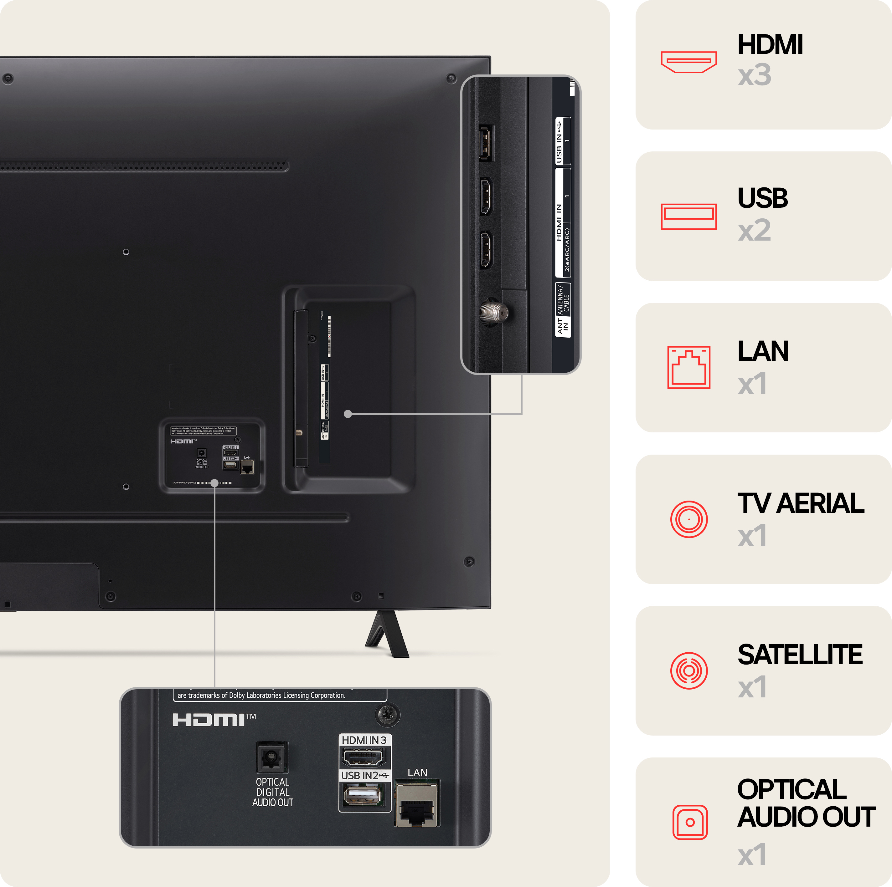LG 65'' NANO 81 – 4K TV (2024)