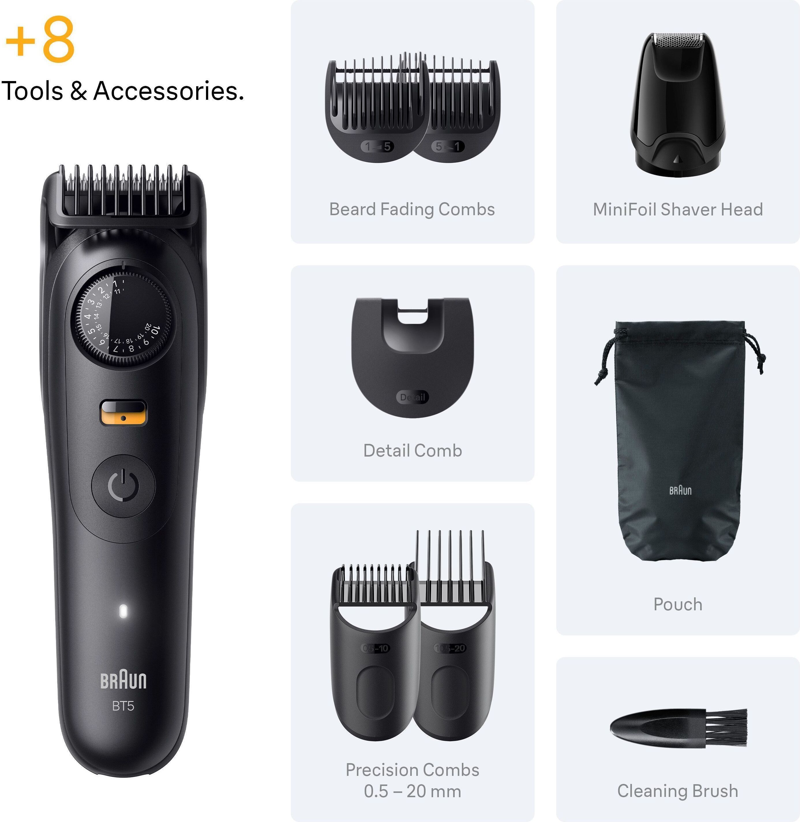 Braun Series 7 partatrimmeri, BT7520, sininen