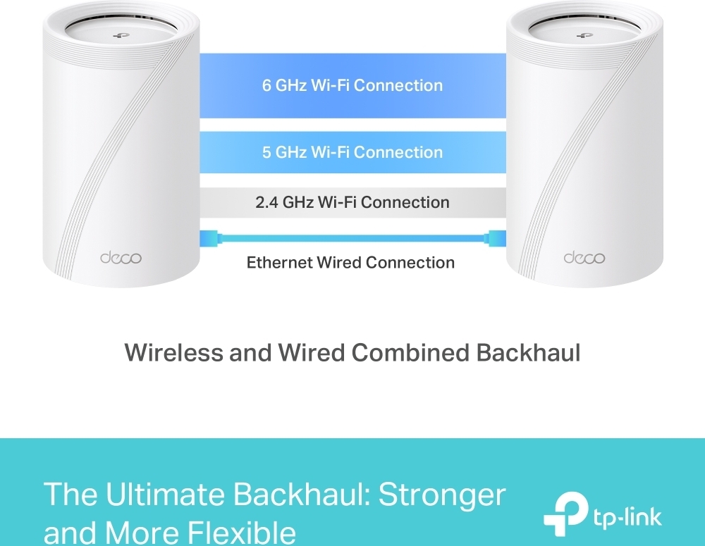 TP-LINK Archer AX12 Dual-band -WiFi6 -reititin