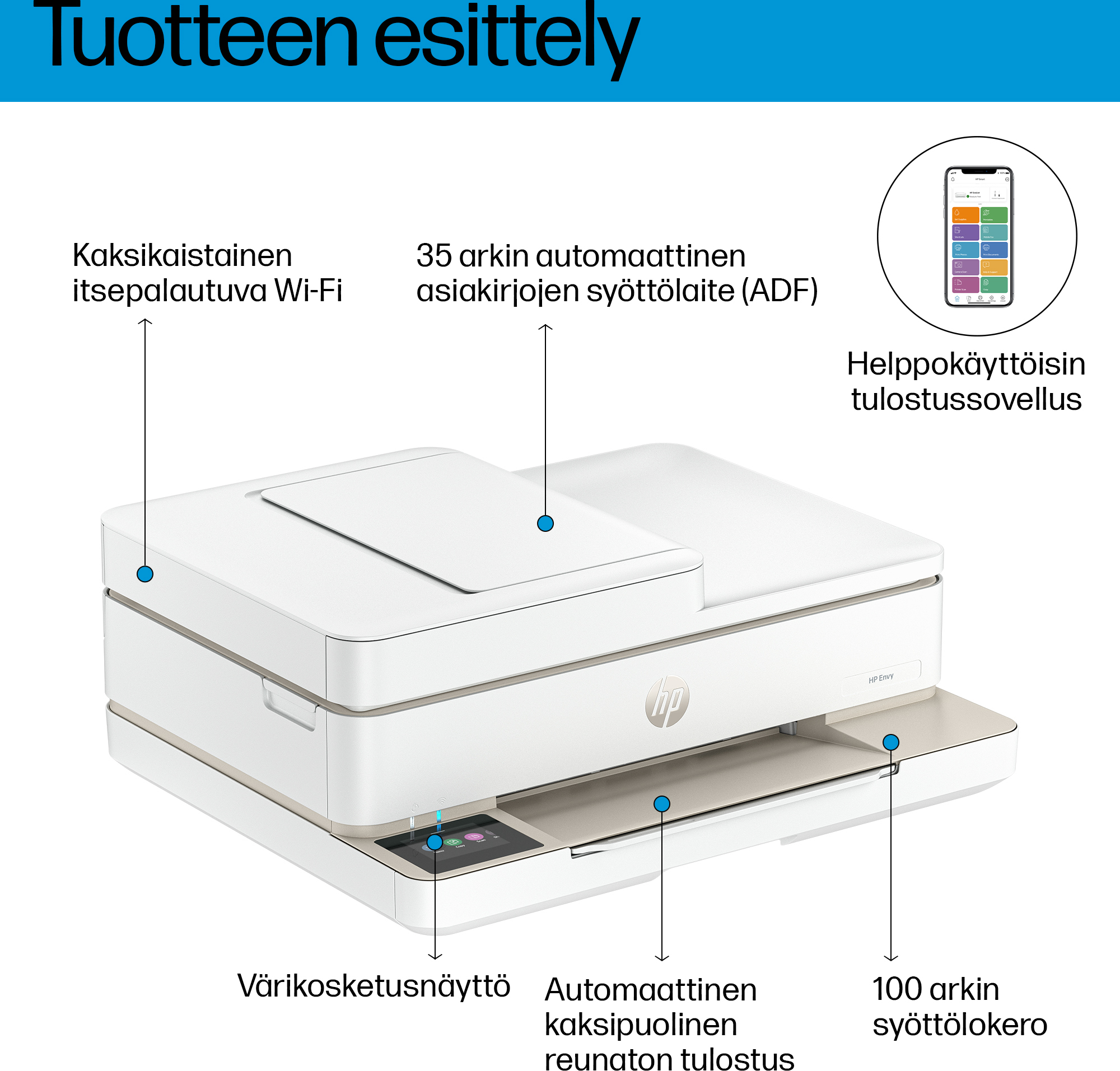 HP ENVY 6520e All-in-One -monitoimitulostin