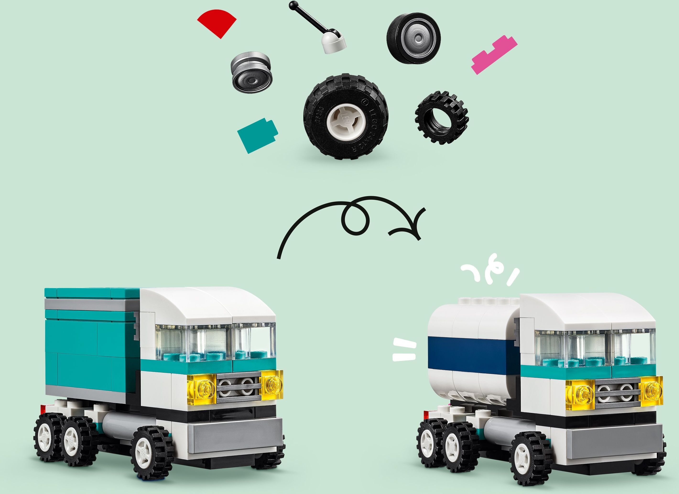 LEGO Classic 11036  - Luovat ajoneuvot