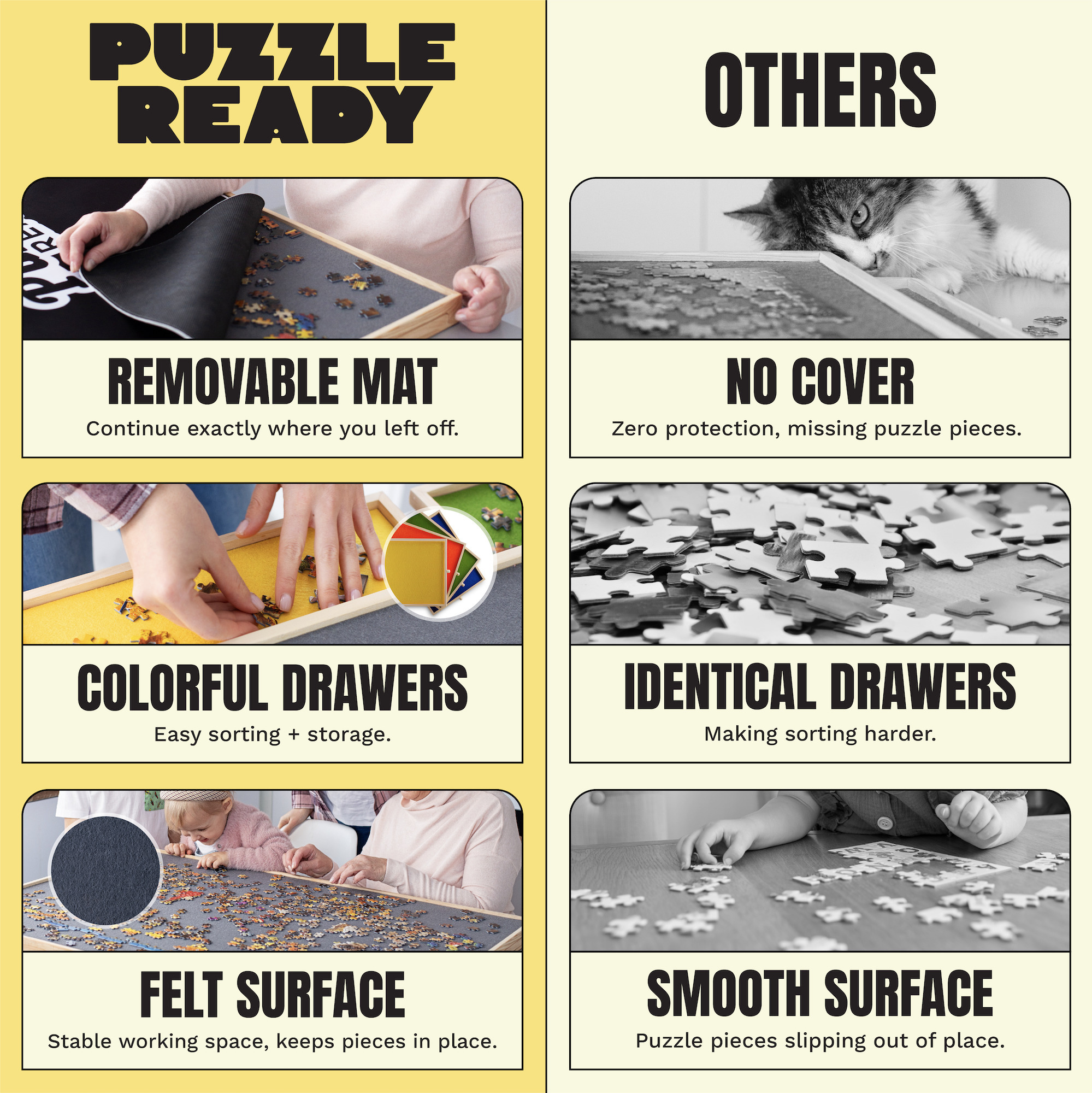 Puzzle Ready - Puinen palapelilauta, 1000 palalle