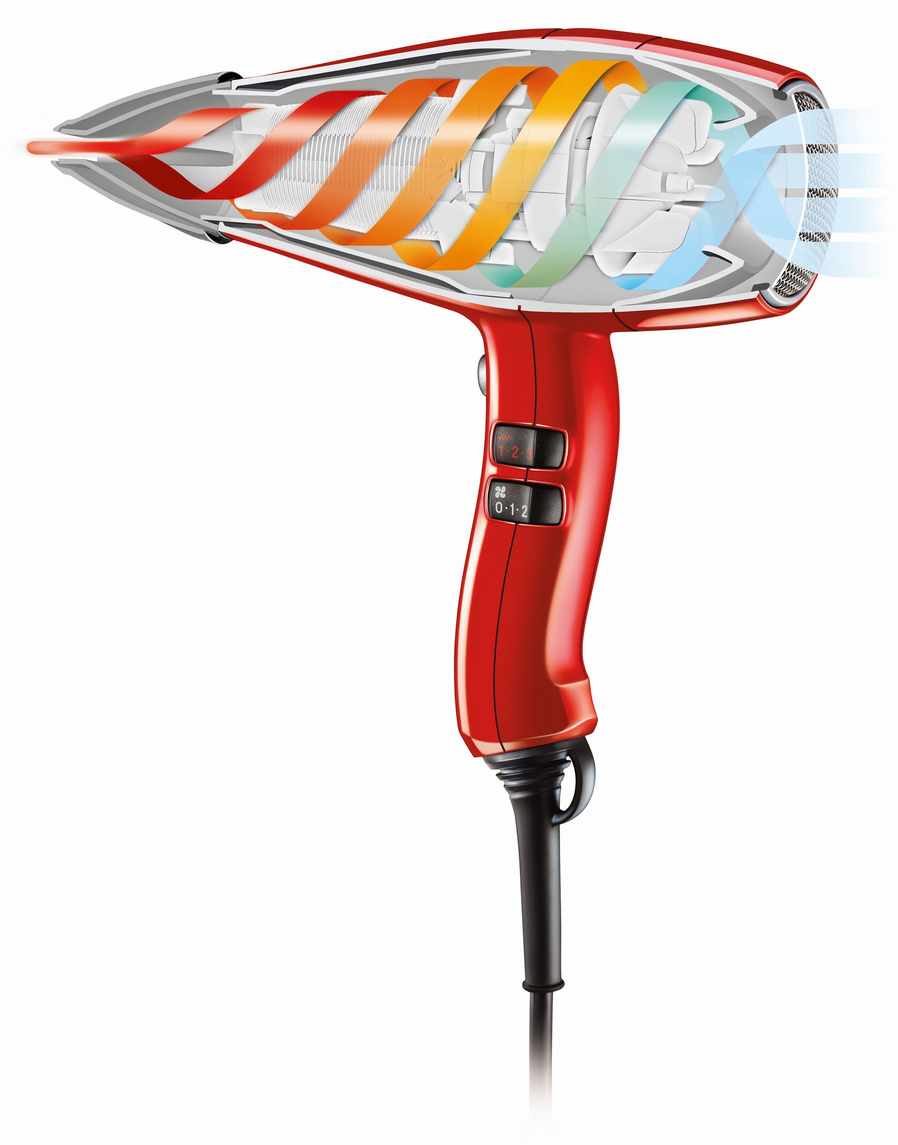 Swiss Silent Jet 8500 Push Föhn - Professioneller Haartrockner Mit 6 Stufen