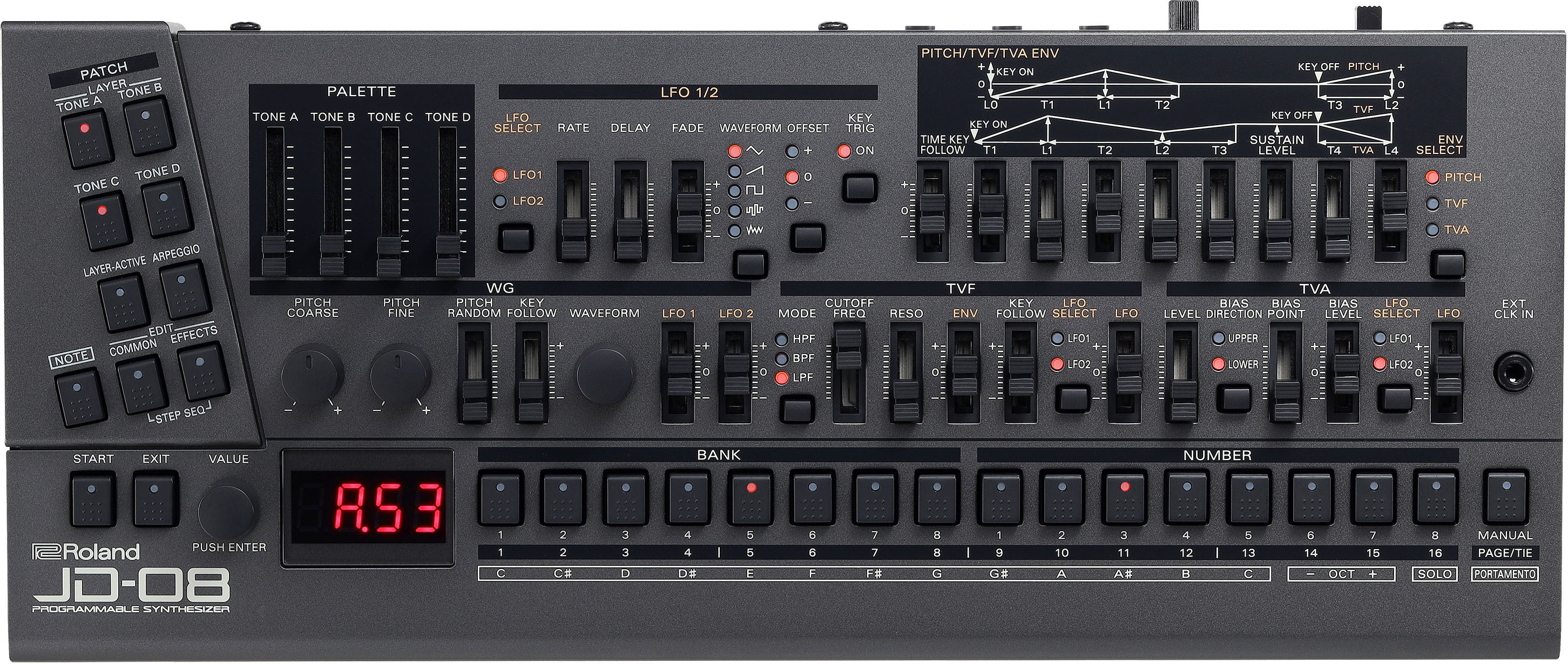 Roland Boutique JD-08 -syntetisaattori