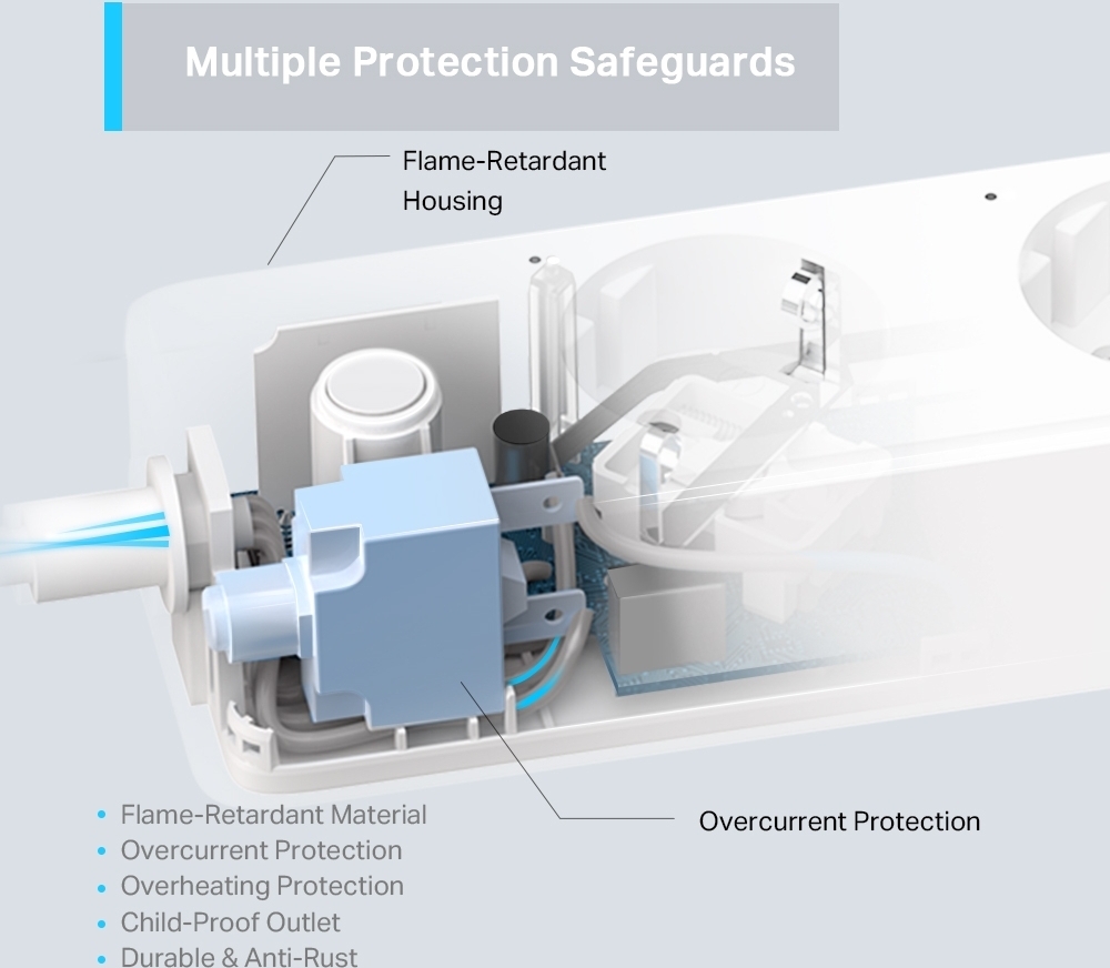 TP-LINK Tapo P300 -älyjatkojohto