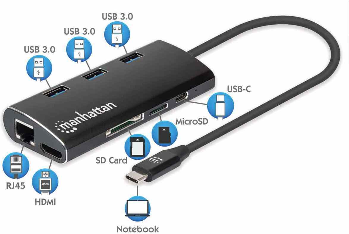 Manhattan Superspeed USB-C-Hubi, 6 porttia, kortinlukijat