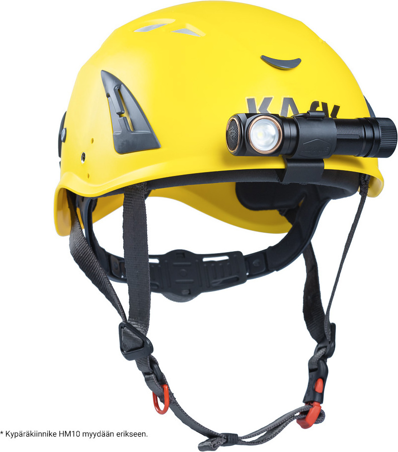 Fenix HM61R V2.0 -otsalamppu, 1600 lm