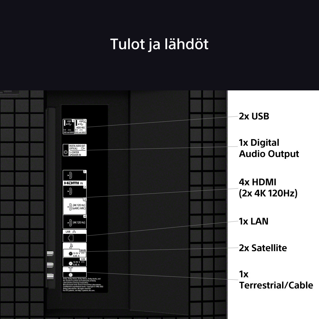 Sony 85" Bravia 7 – 4K QD Mini-LED Google TV