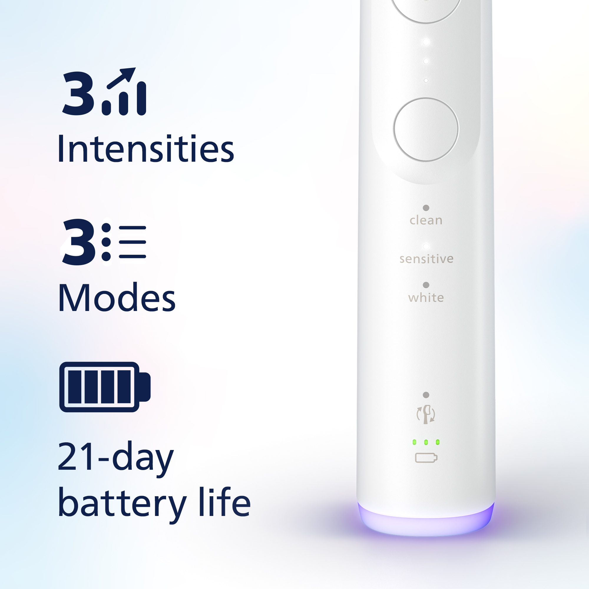 Philips HX7410/02 Sonicare Series 6500 sähköhammasharja