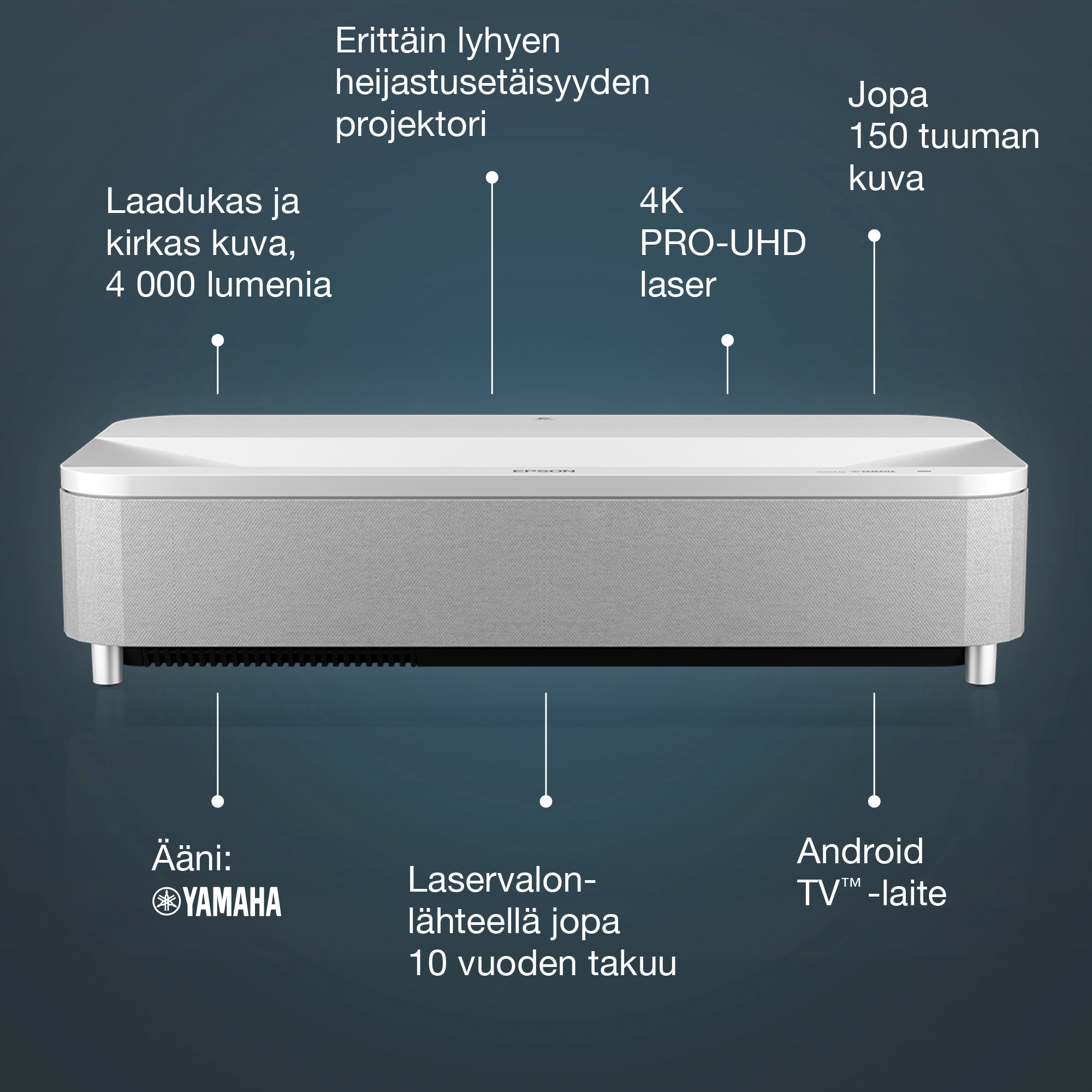 Epson EH-LS800W 4K PRO-UHD -älylaserprojektori, lähiheijastus, valkoinen