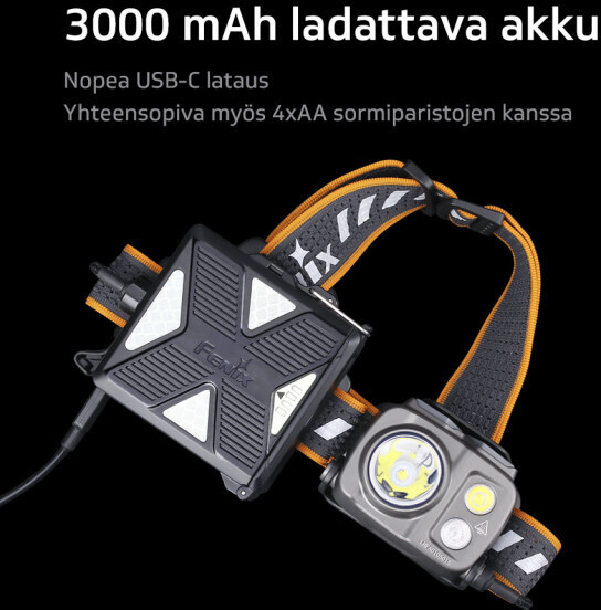 Fenix HP16R -otsalamppu, 1300 lm