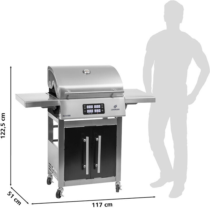 Landmann E-grill -sähkögrilli