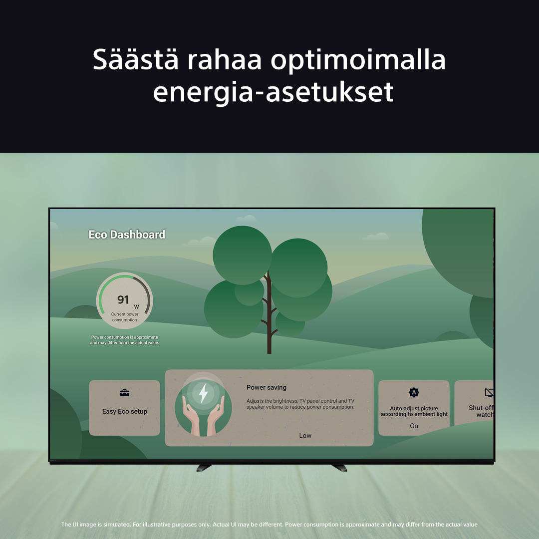 Sony 85" Bravia 7 – 4K QD Mini-LED Google TV