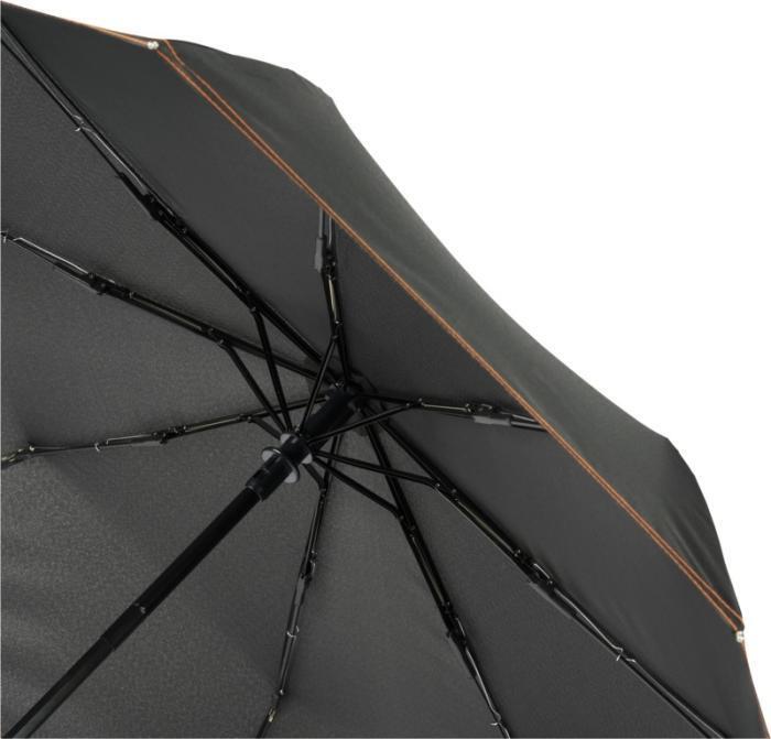 Avenue Stark Mini 21" -myrskysateenvarjo, 53 cm
