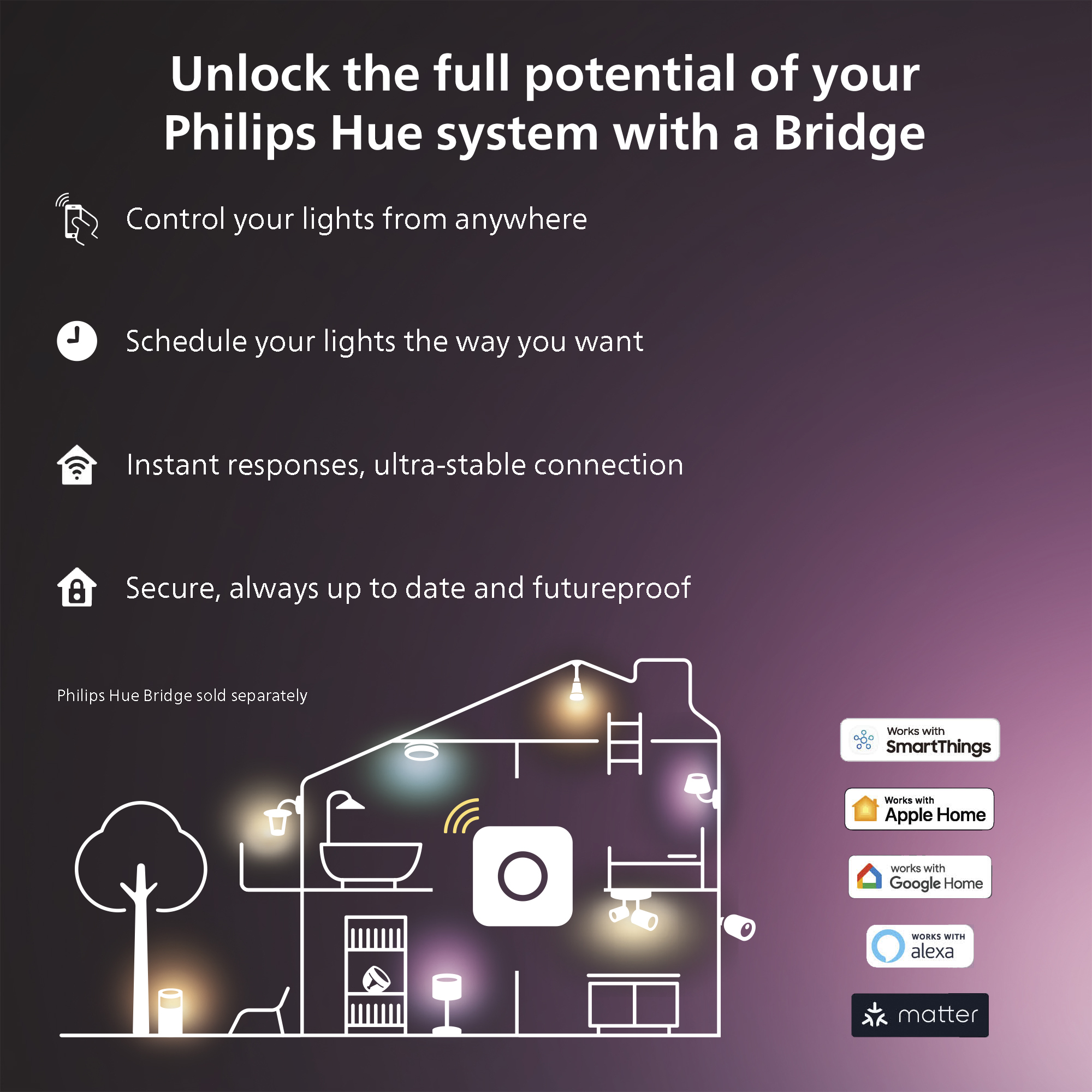 Philips Hue Solo Lightstrip -valonauha, 10 m