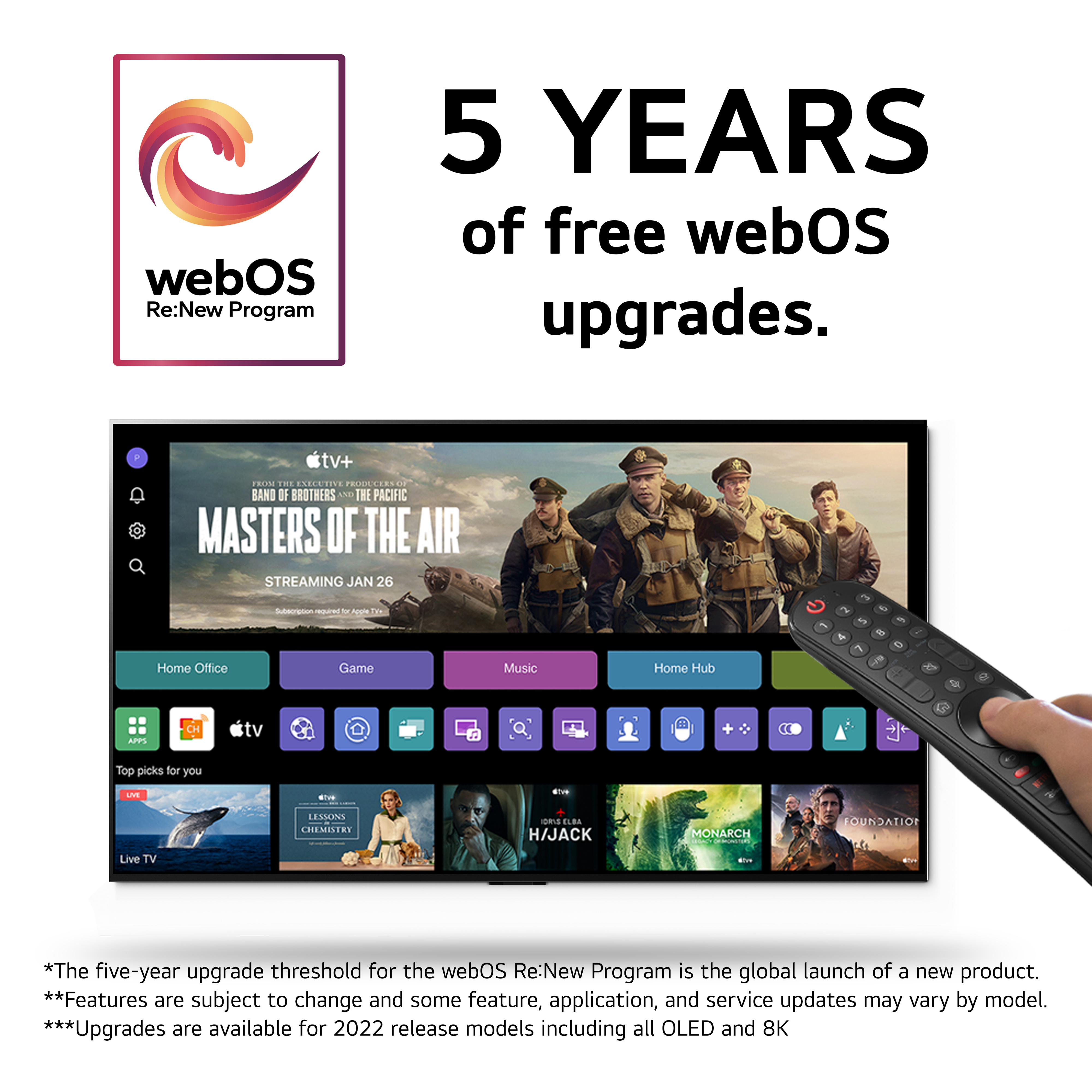 LG 55'' NANO 82 – 4K TV (2024)
