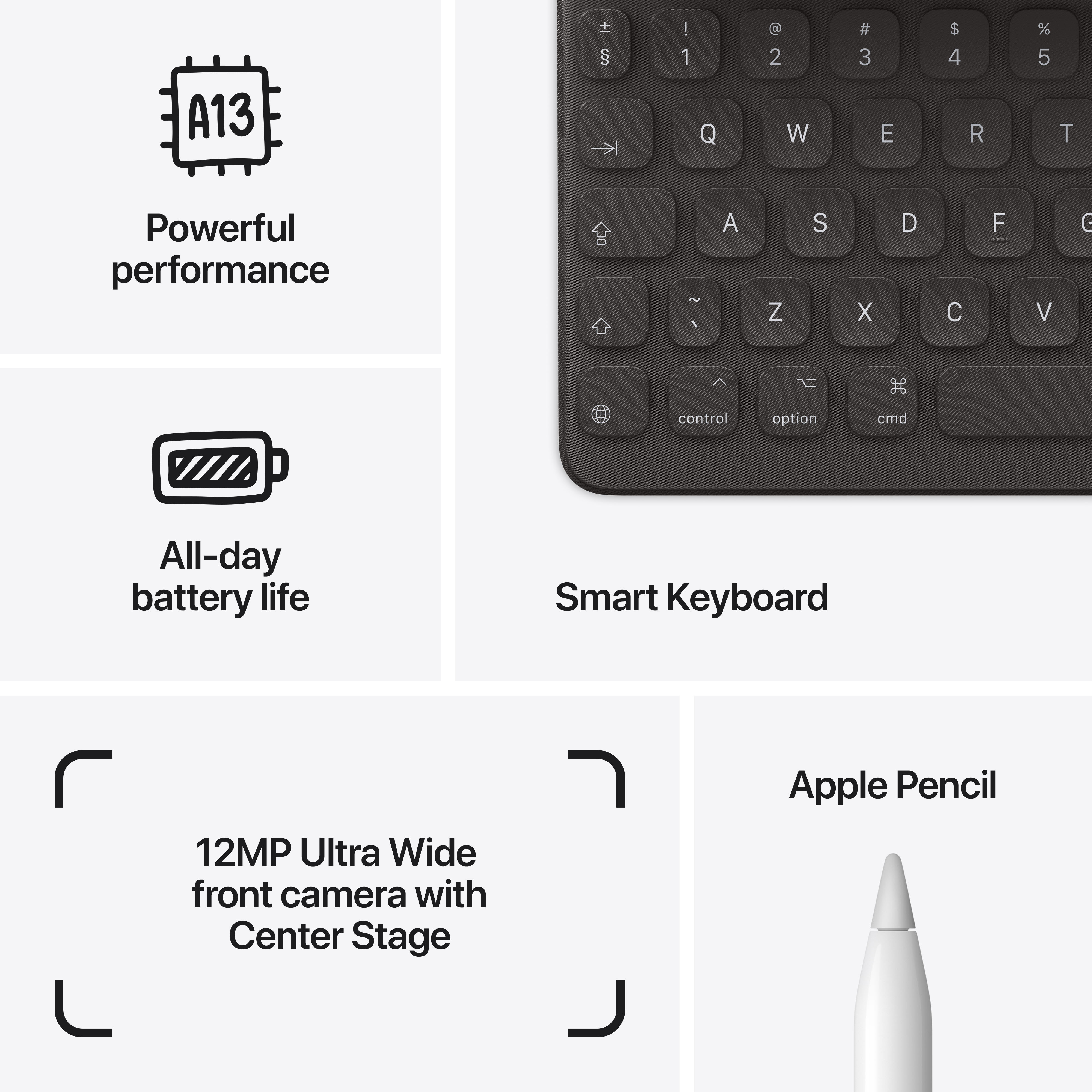 Apple iPad 256 Gt WiFi 2021 -tabletti, tähtiharmaa (MK2N3)