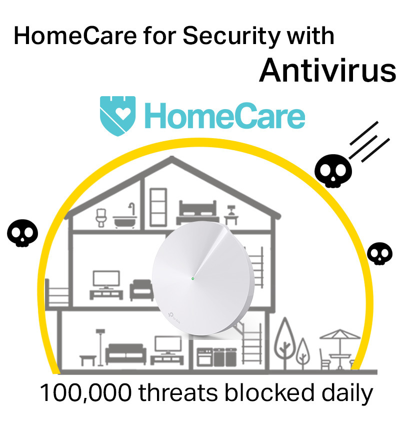 TP-LINK Deco M5 WiFi -Mesh-järjestelmä, 3-pack