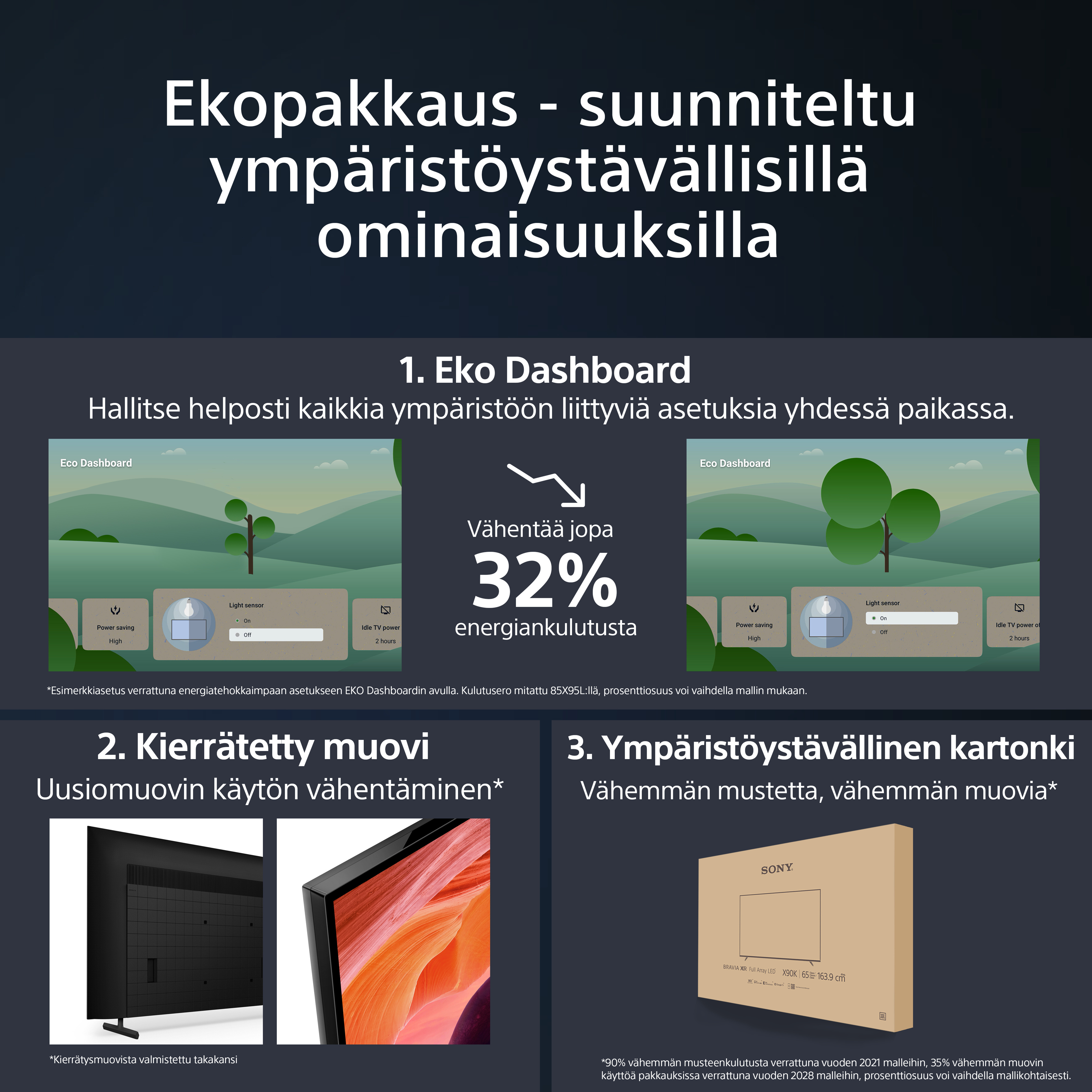 Sony X80L 85" 4K LED Google TV